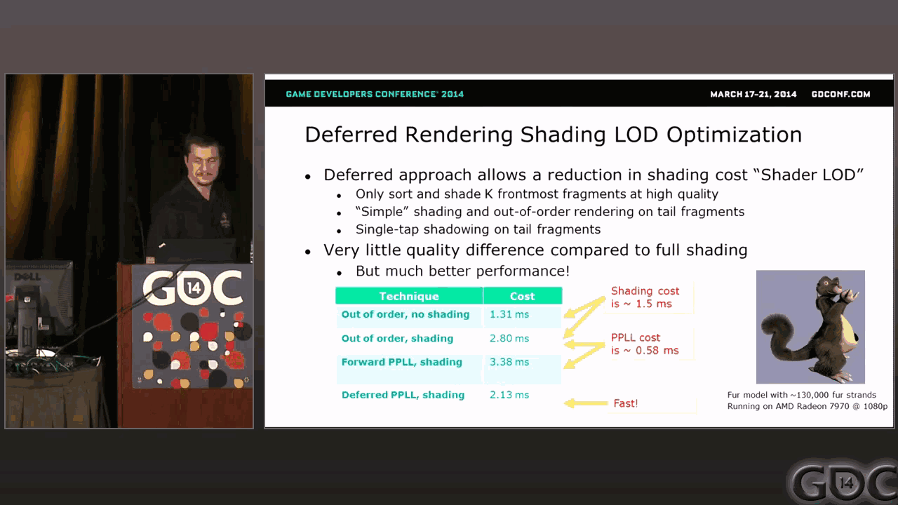 Slide 3