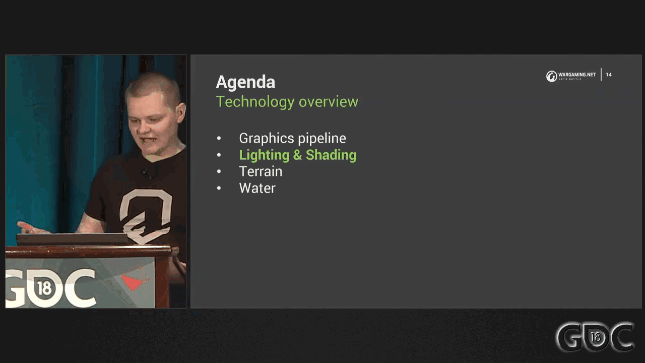 Slide 15