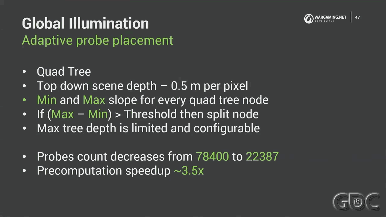 Slide 23