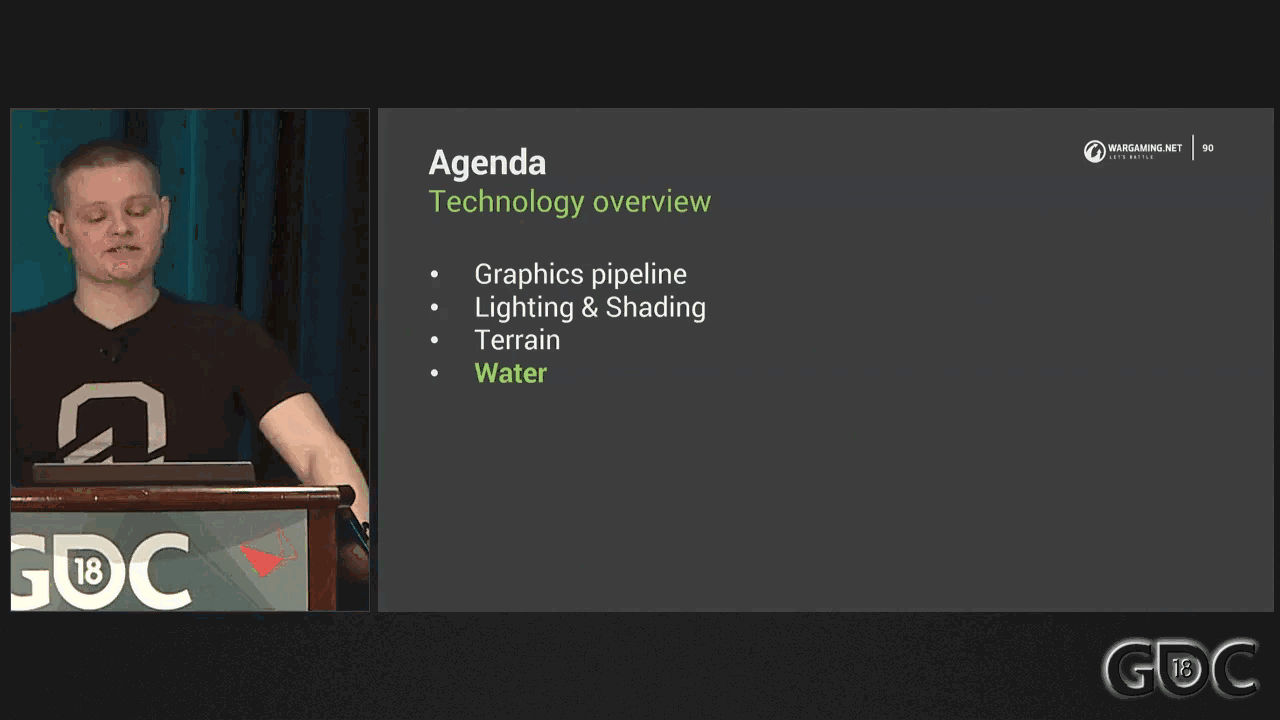 Slide 32