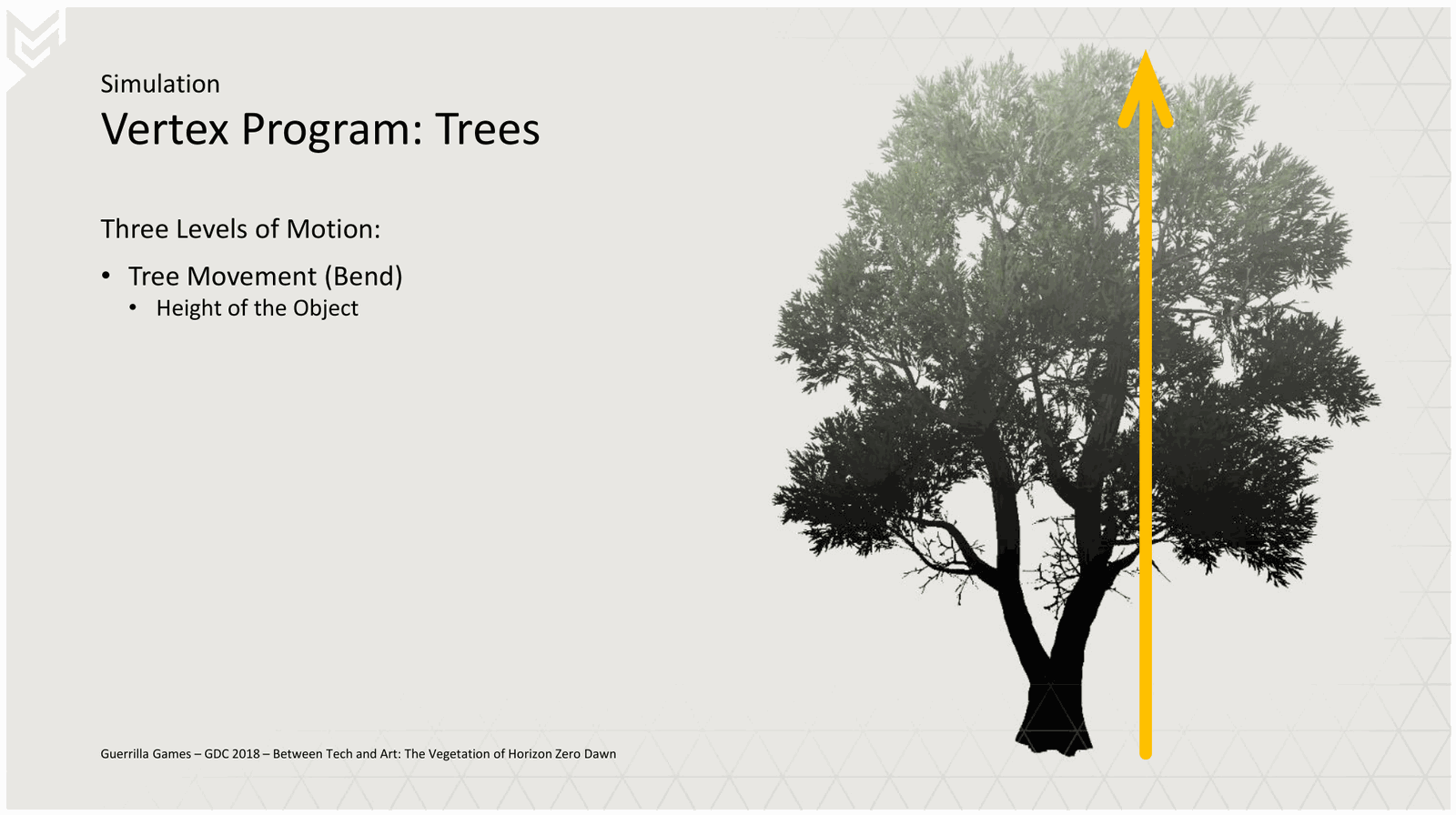 Slide 15