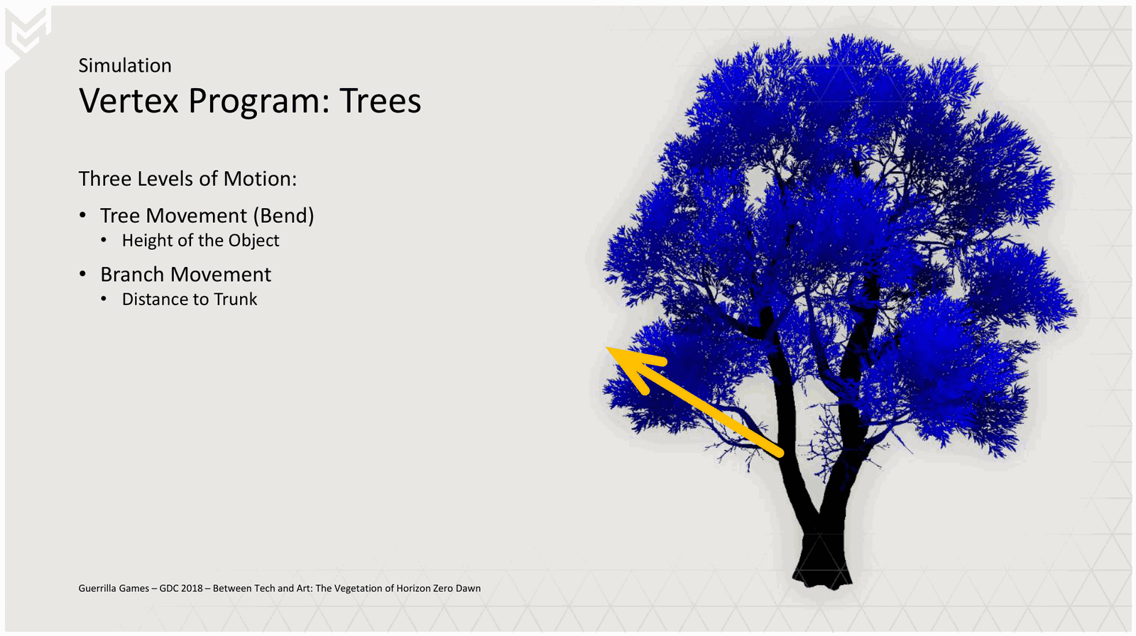 Slide 16