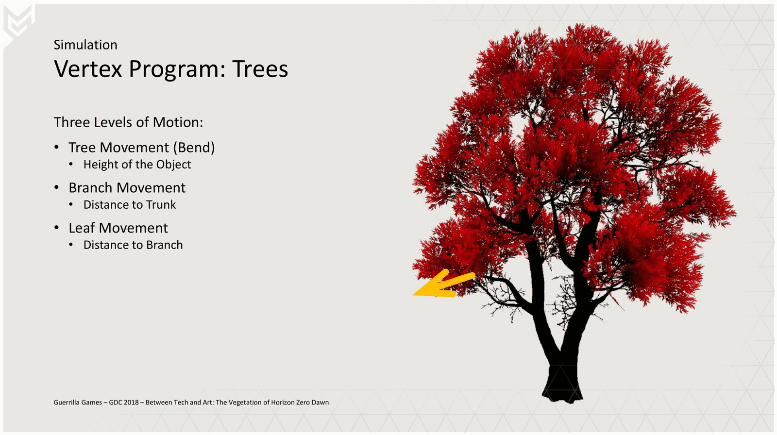 Slide 17