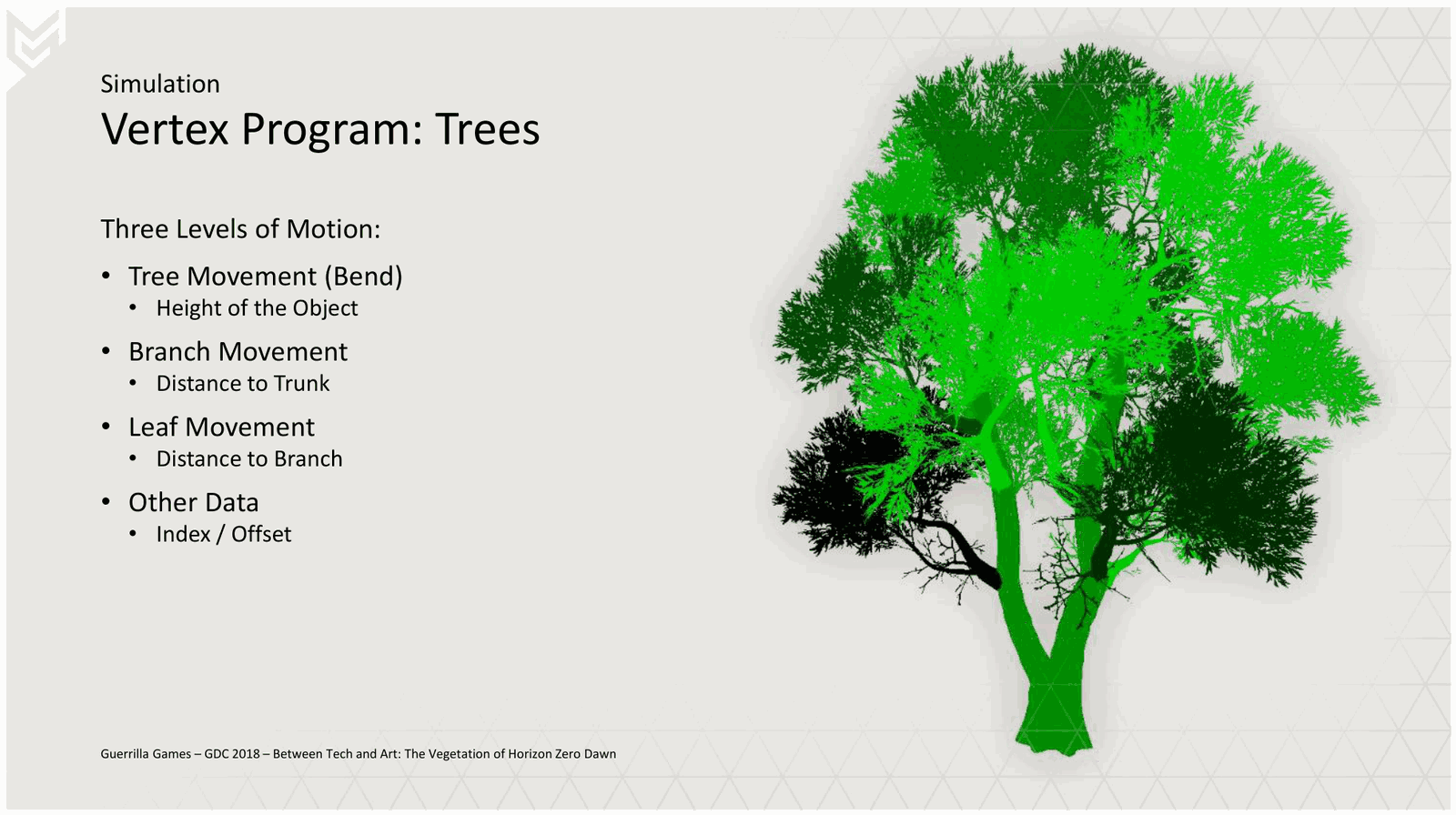 Slide 18