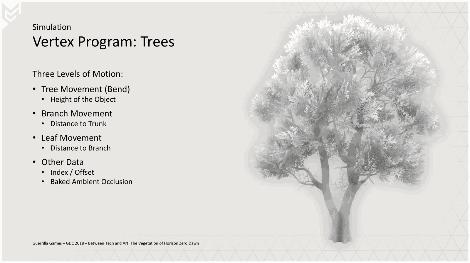 Slide 19