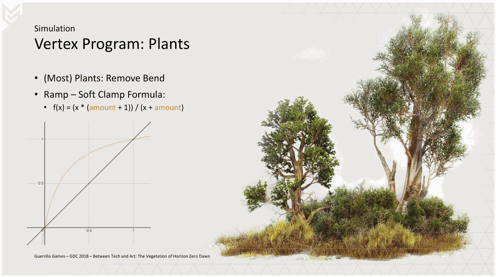 Slide 21