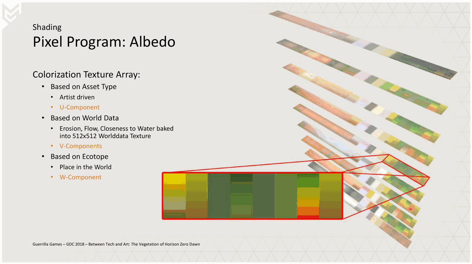Slide 58