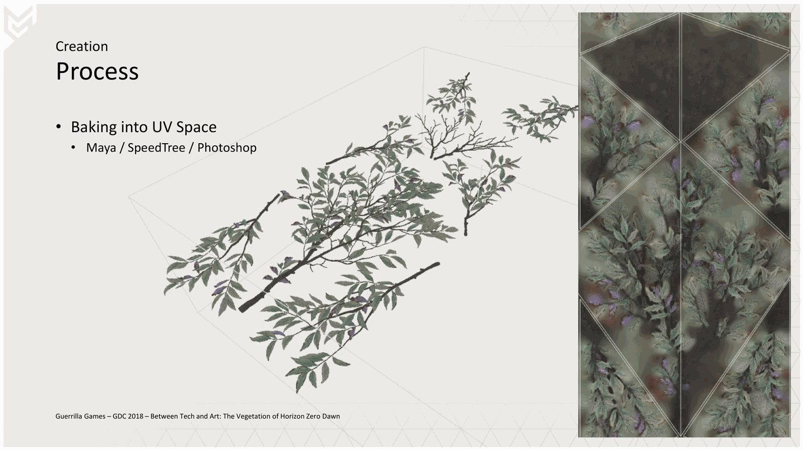 Slide 71