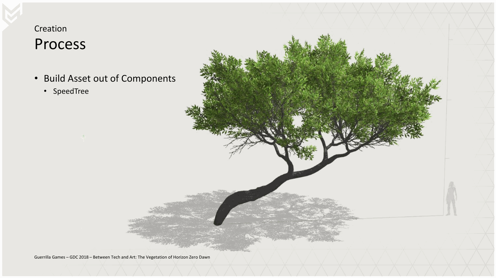 Slide 74