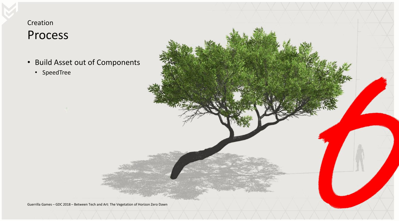Slide 75