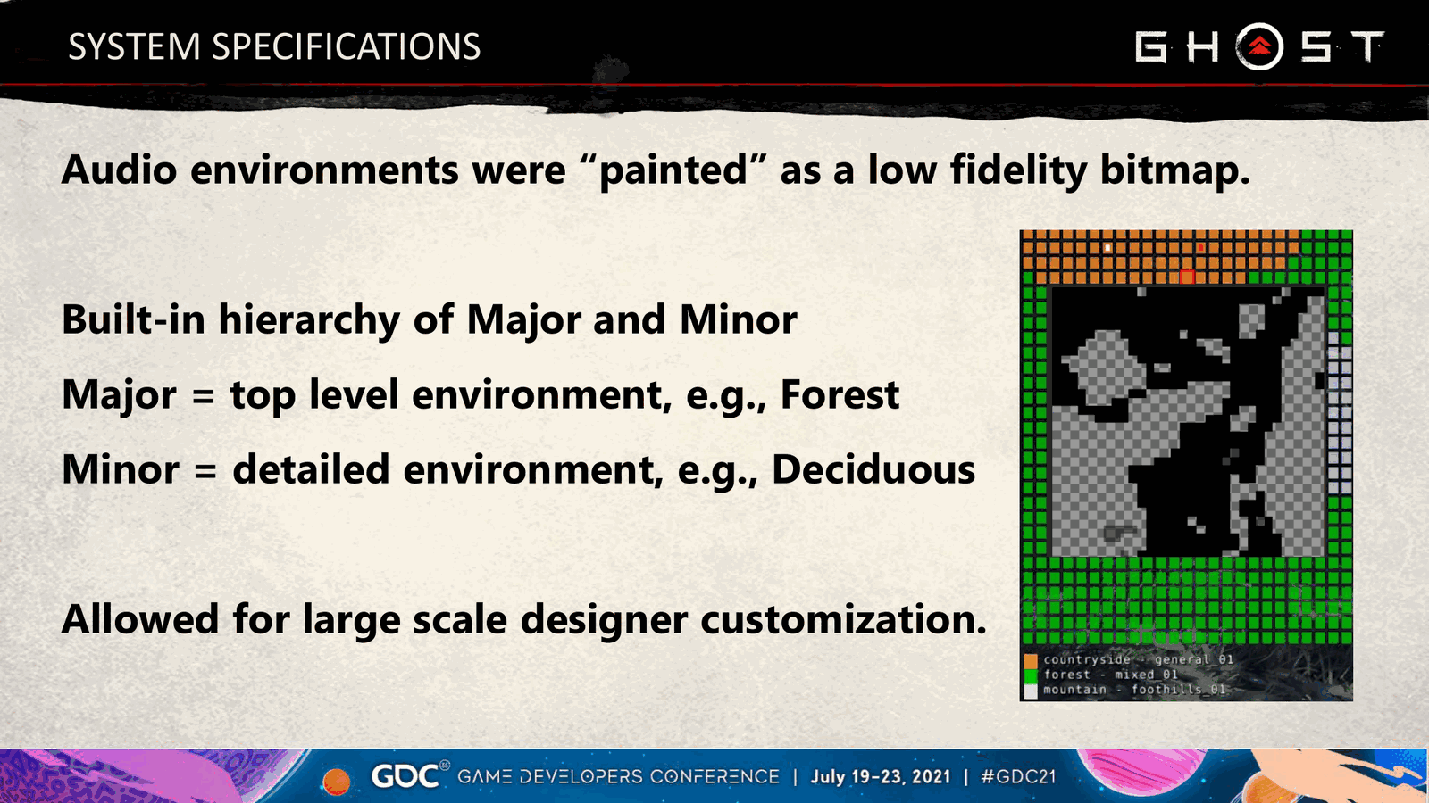 Slide 25