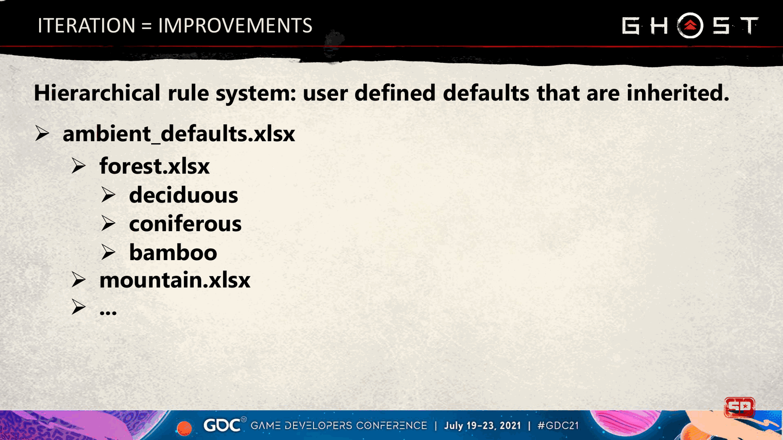 Slide 28