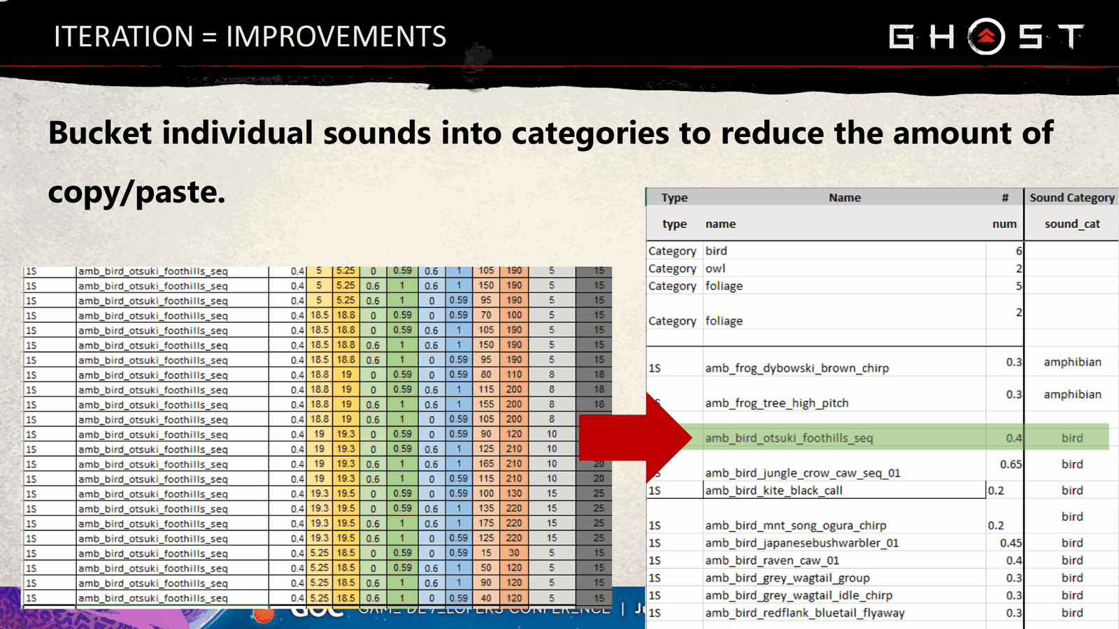 Slide 30
