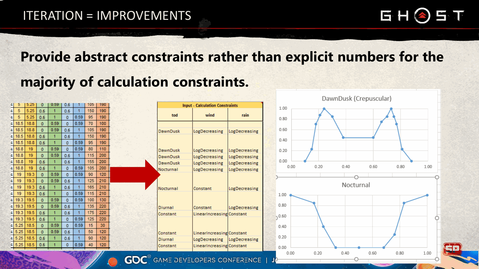 Slide 31