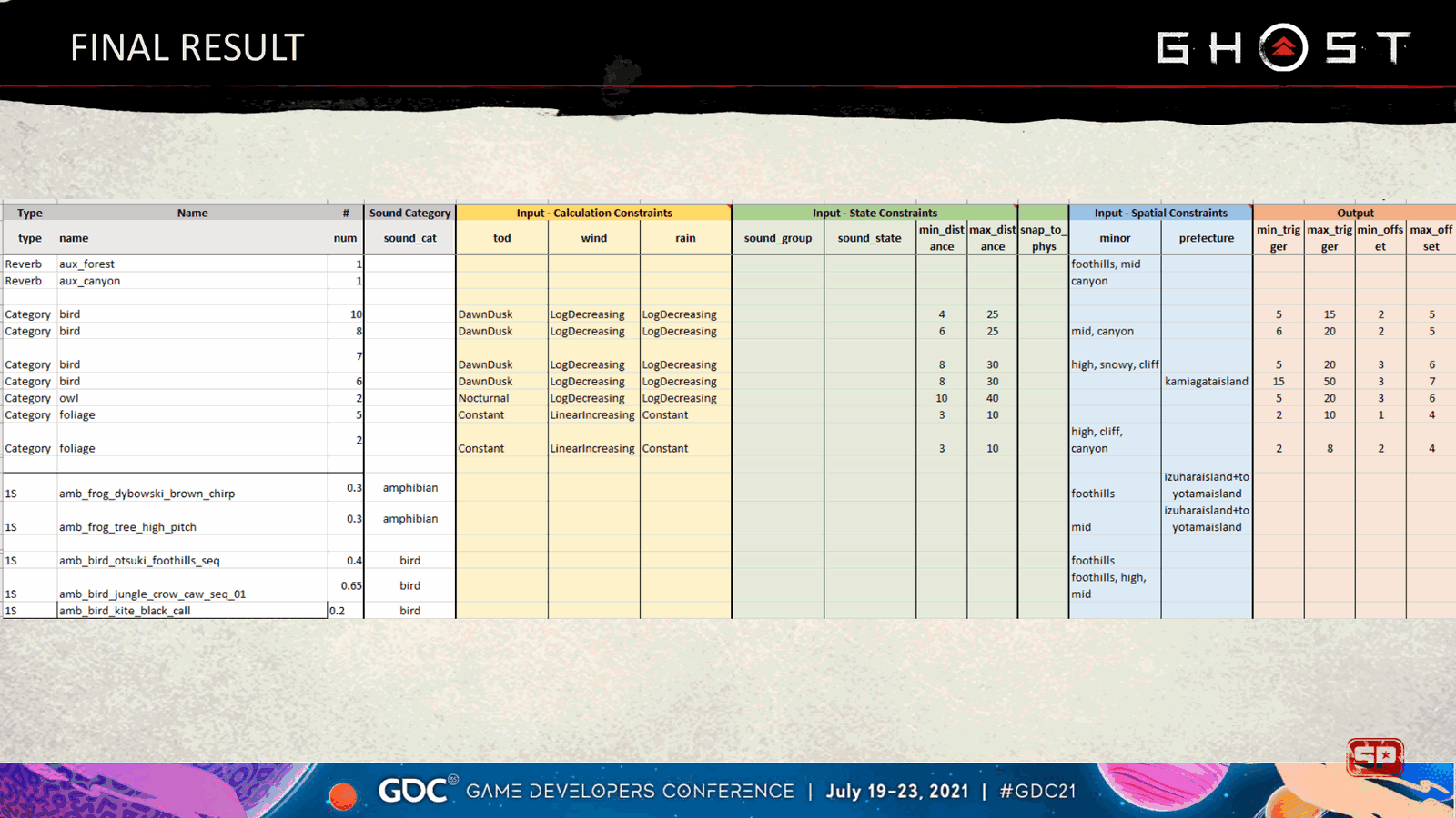 Slide 32