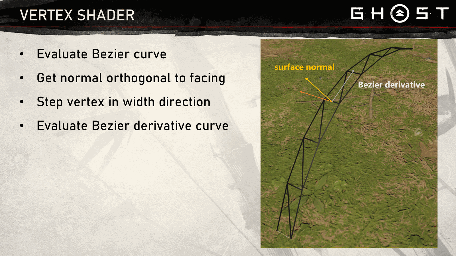 Slide 29