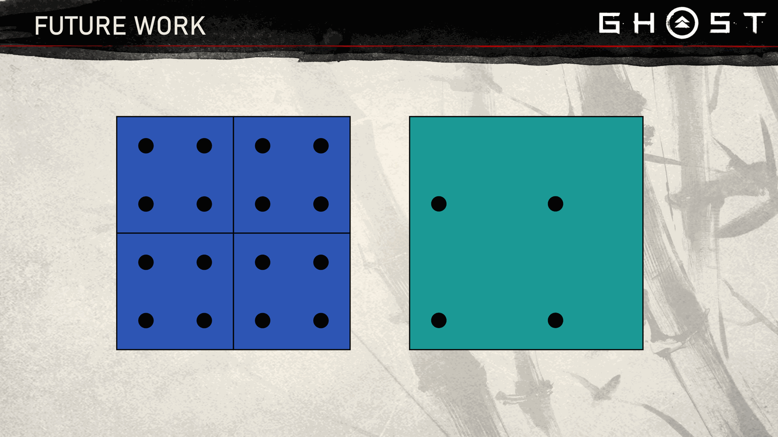 Slide 49