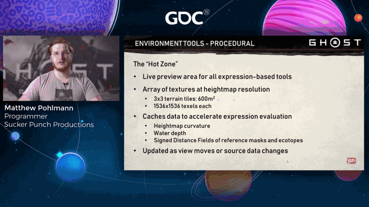 Slide 14