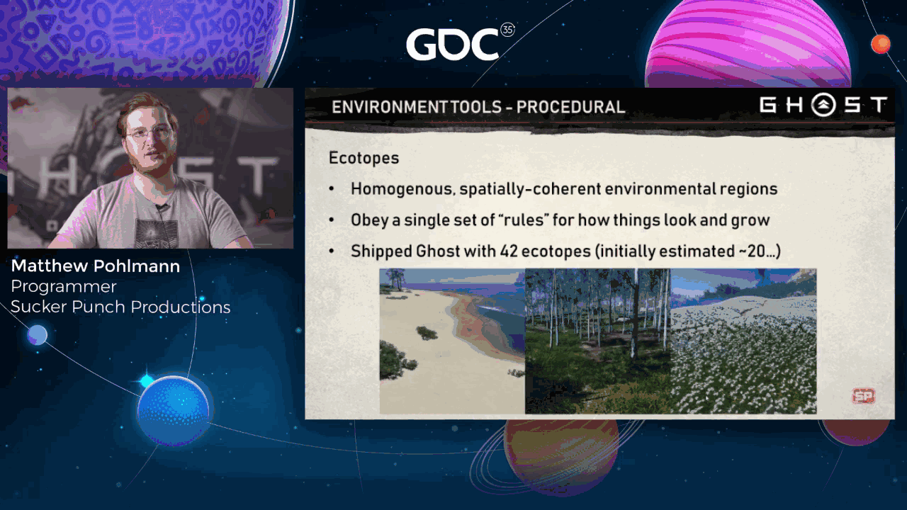 Slide 21