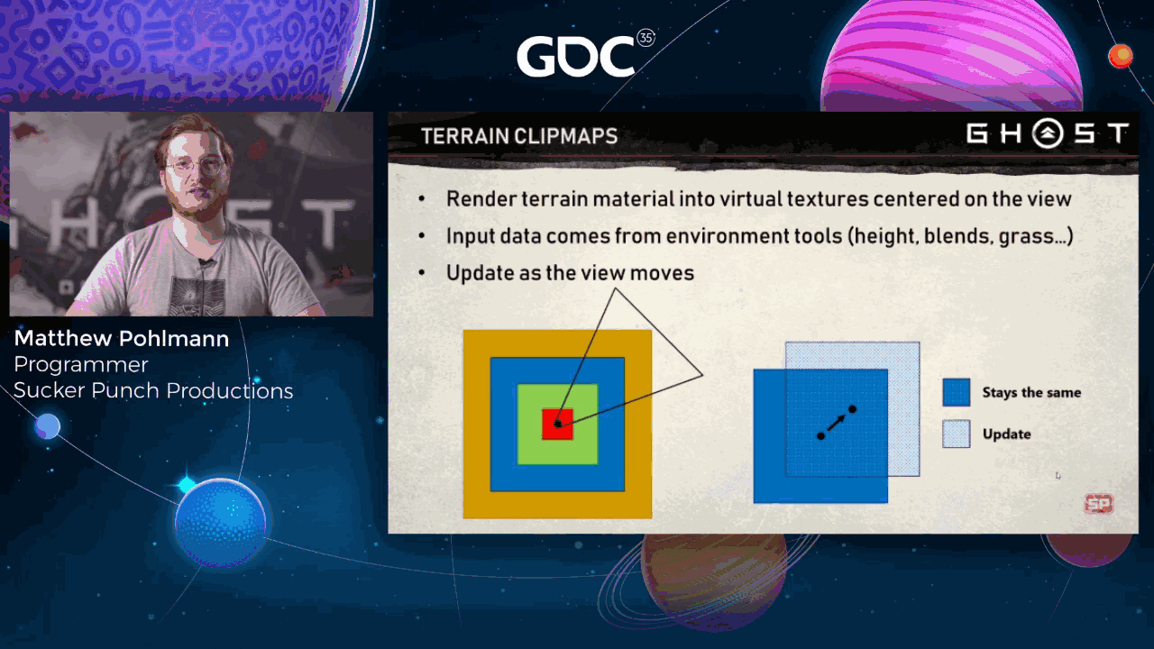 Slide 39