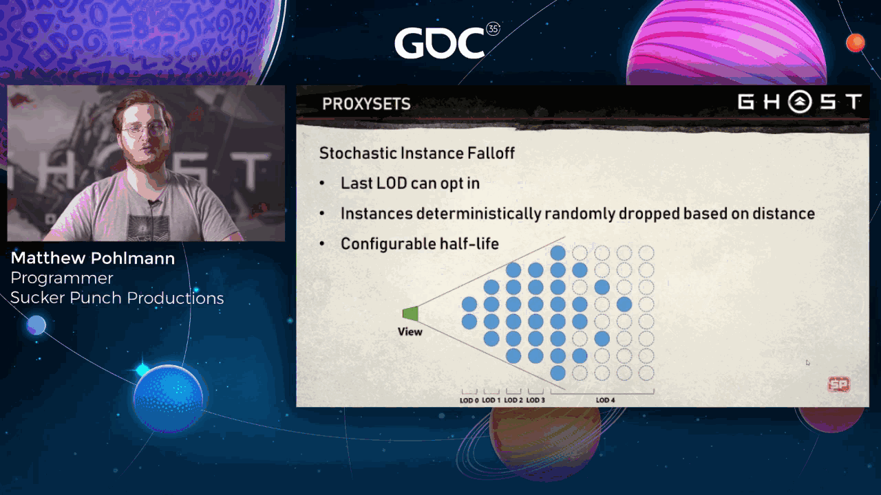 Slide 56