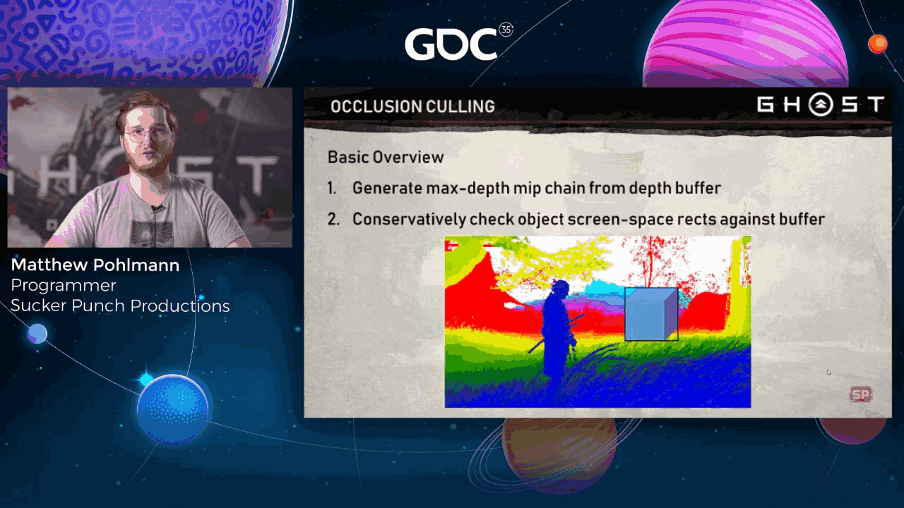 Slide 60