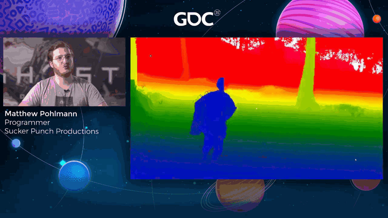 Slide 68
