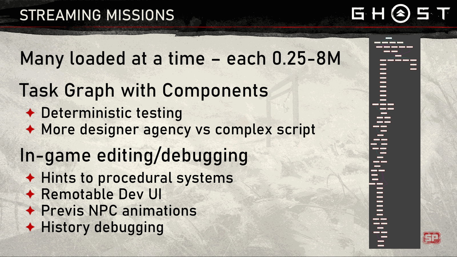 Slide 51