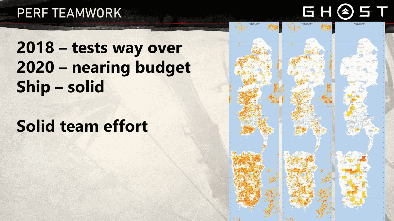 Slide 87