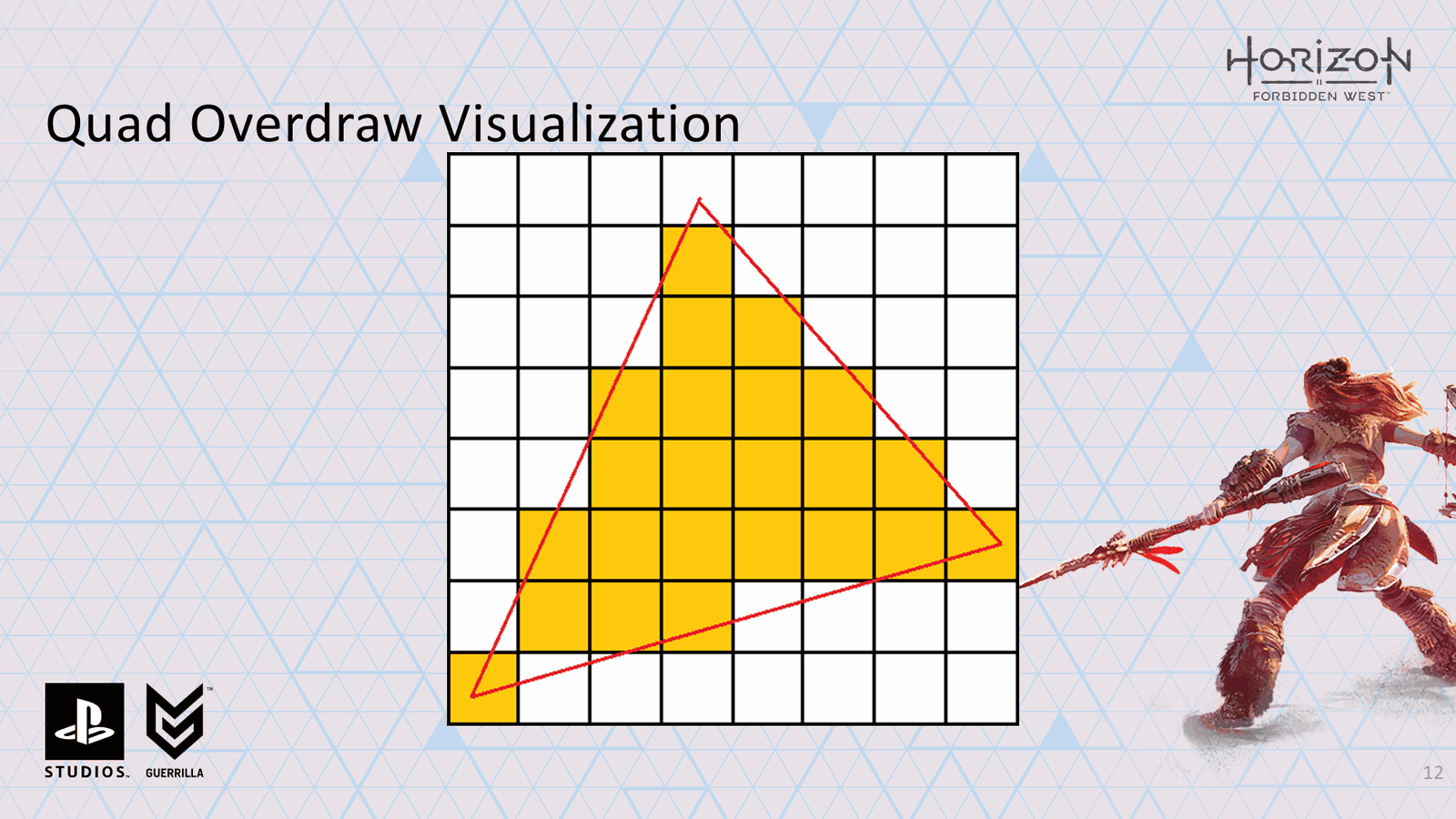 Slide 12