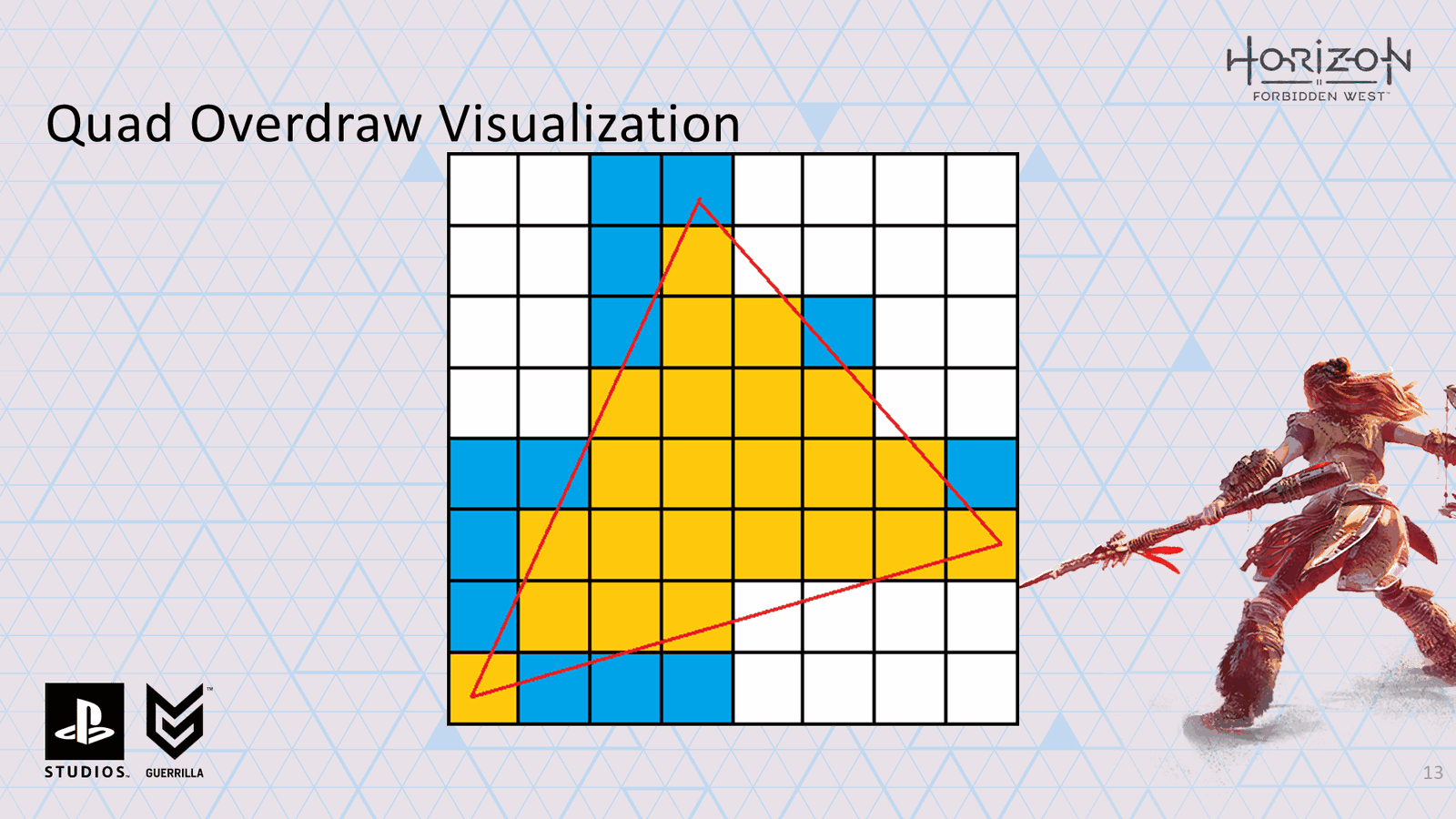 Slide 13