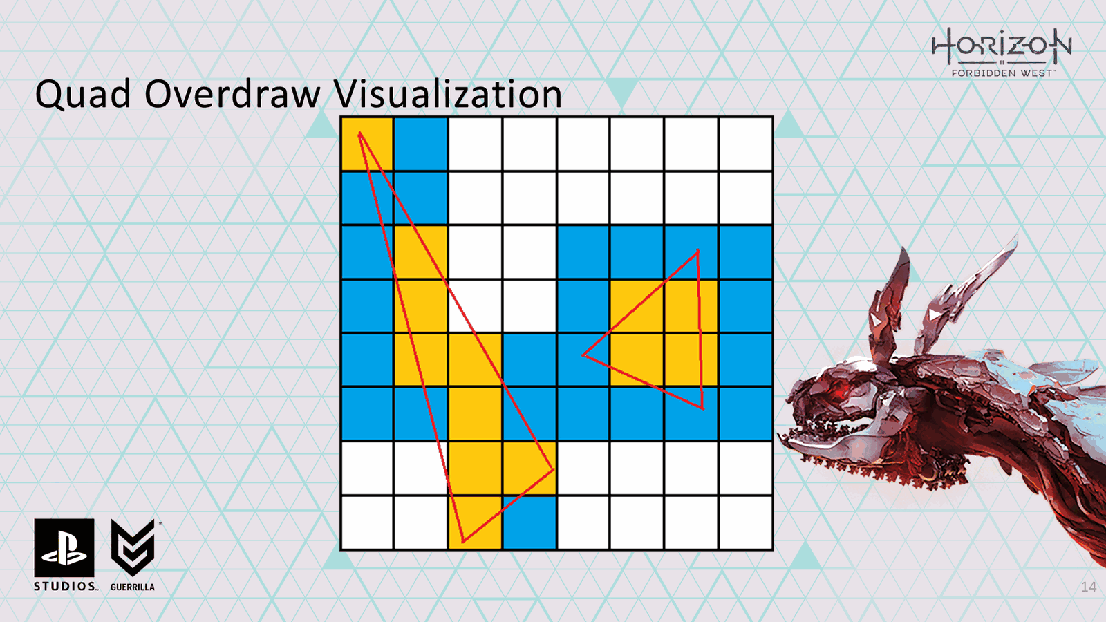 Slide 14