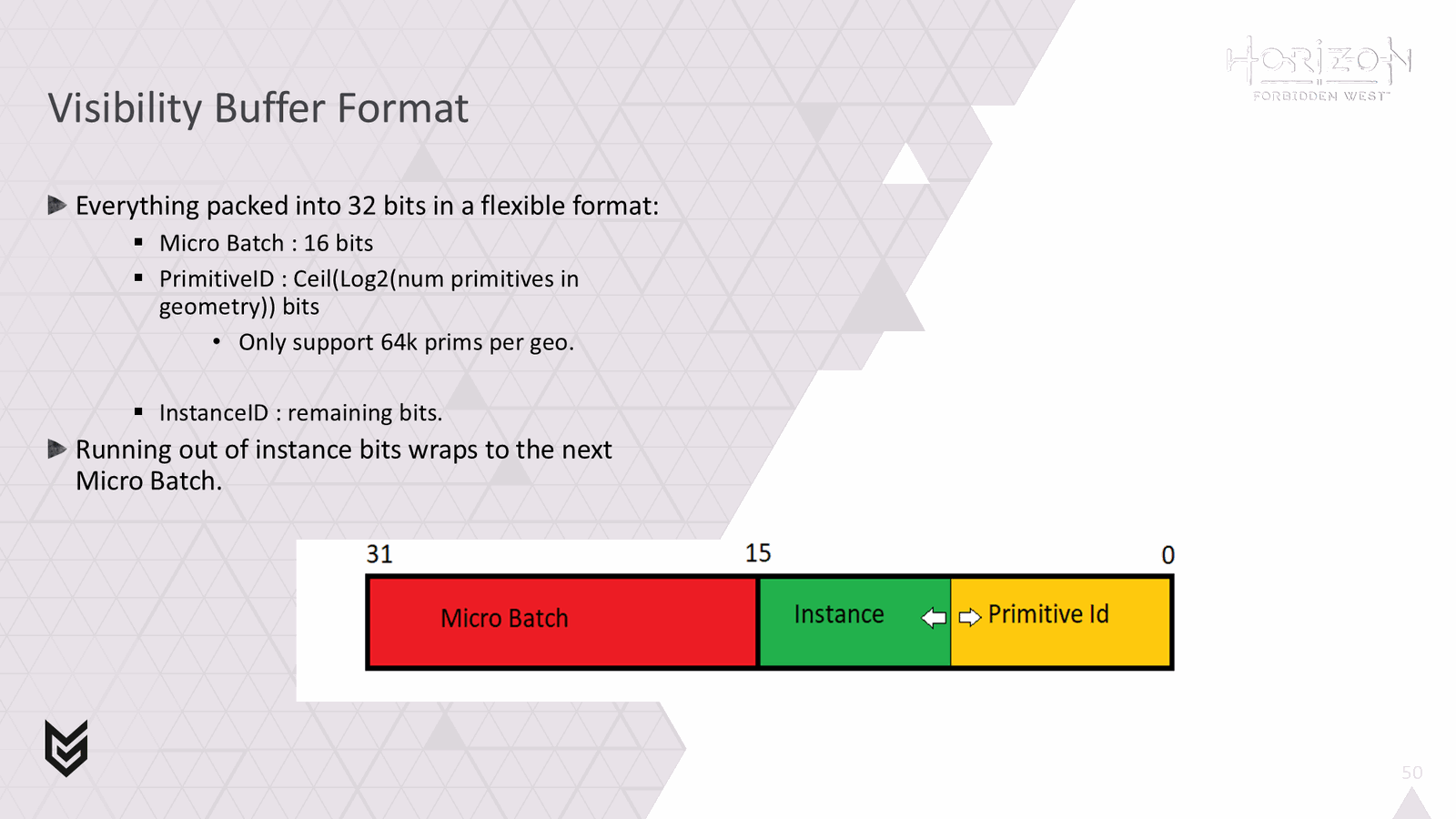 Slide 50