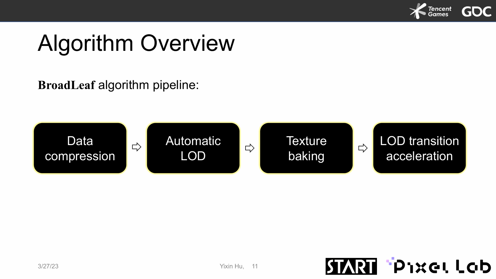 Slide 12