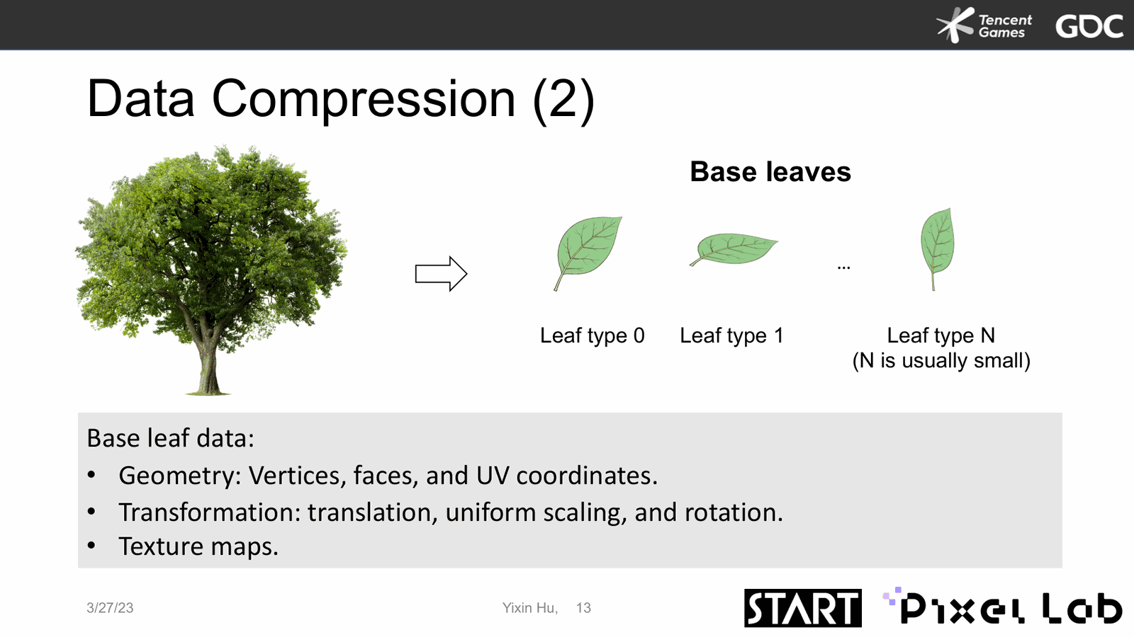 Slide 14