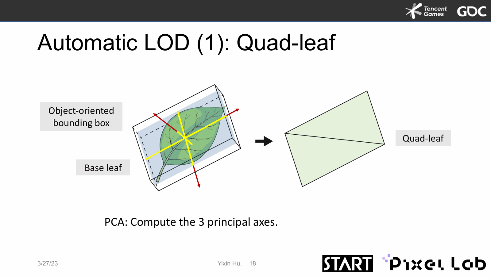 Slide 19