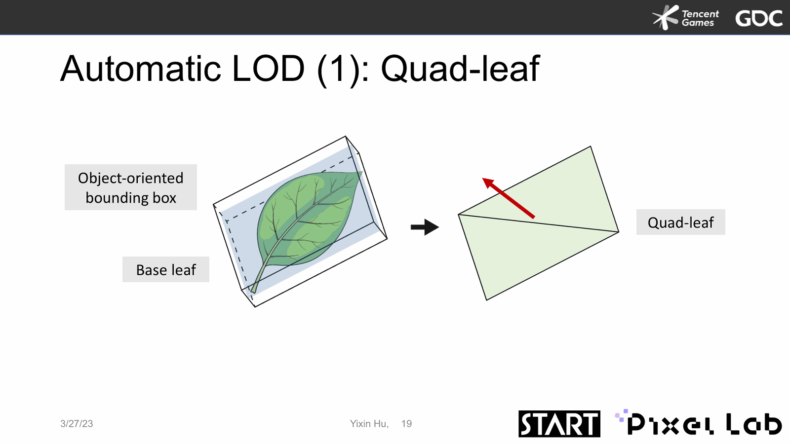 Slide 20