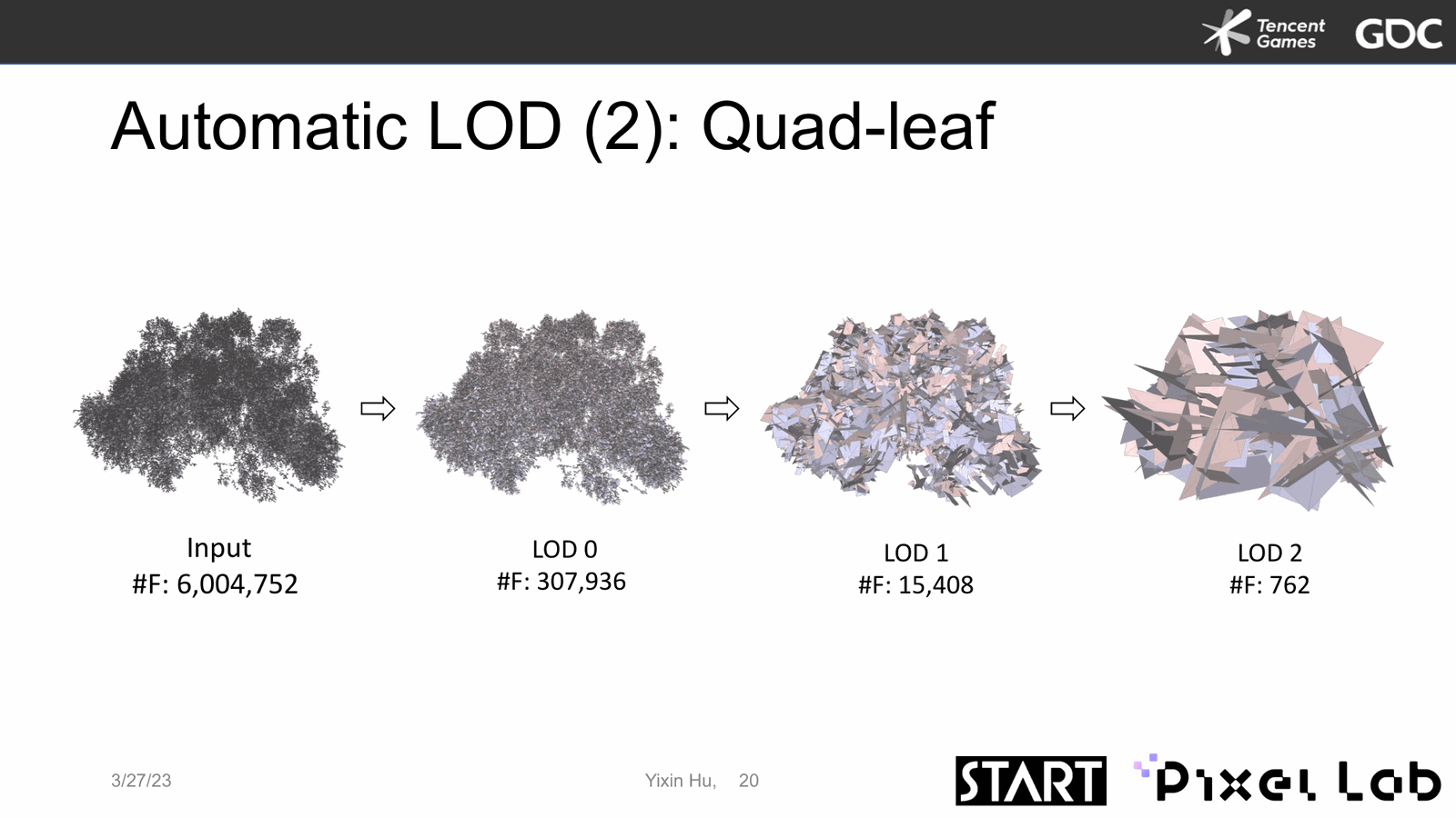 Slide 21