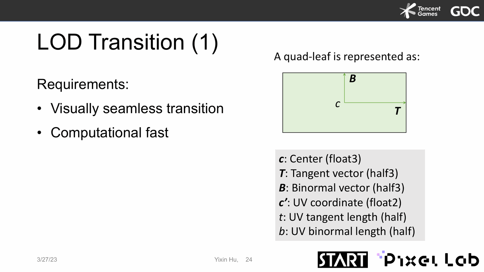 Slide 25