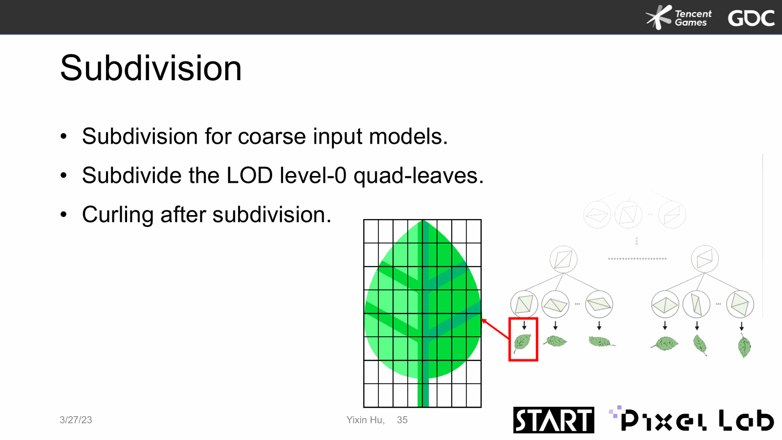 Slide 36
