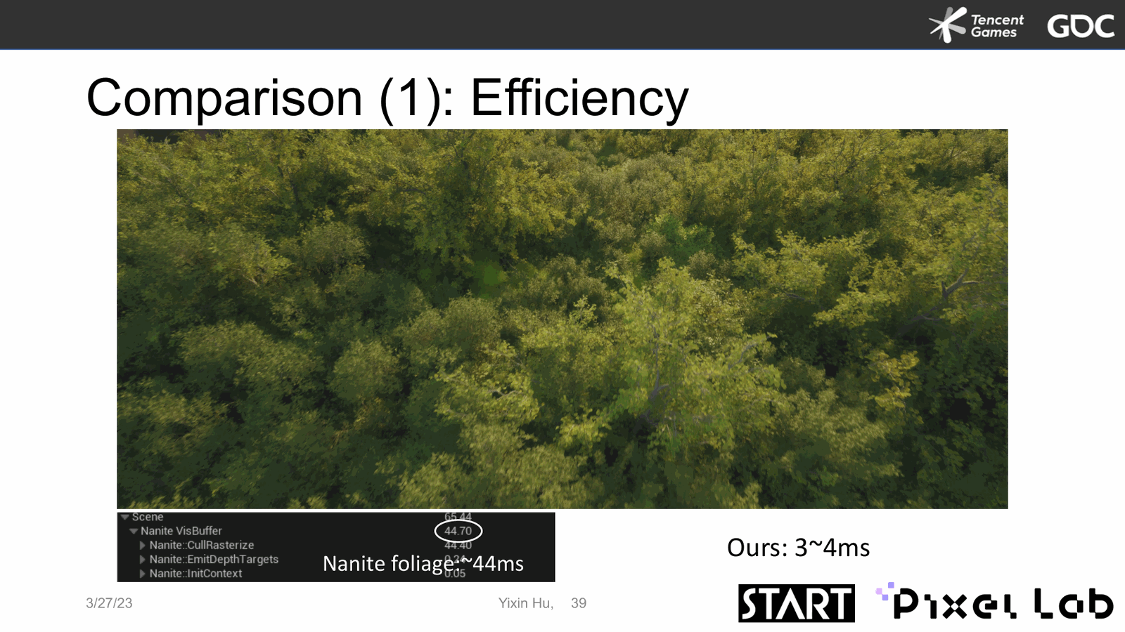 Slide 40