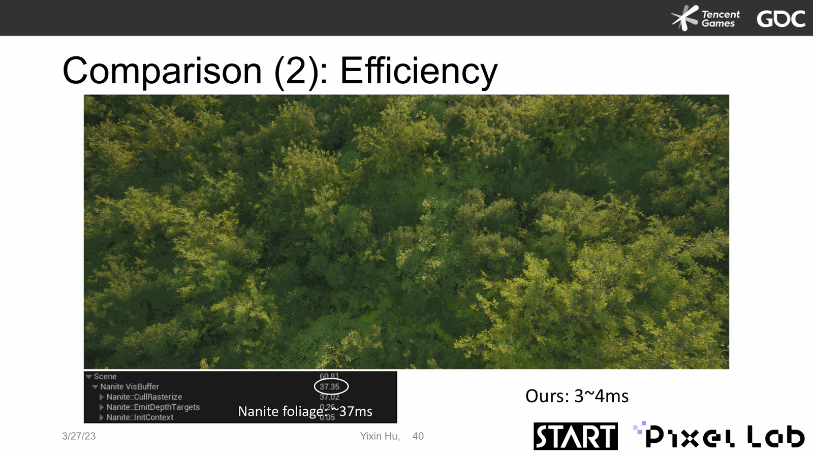 Slide 41