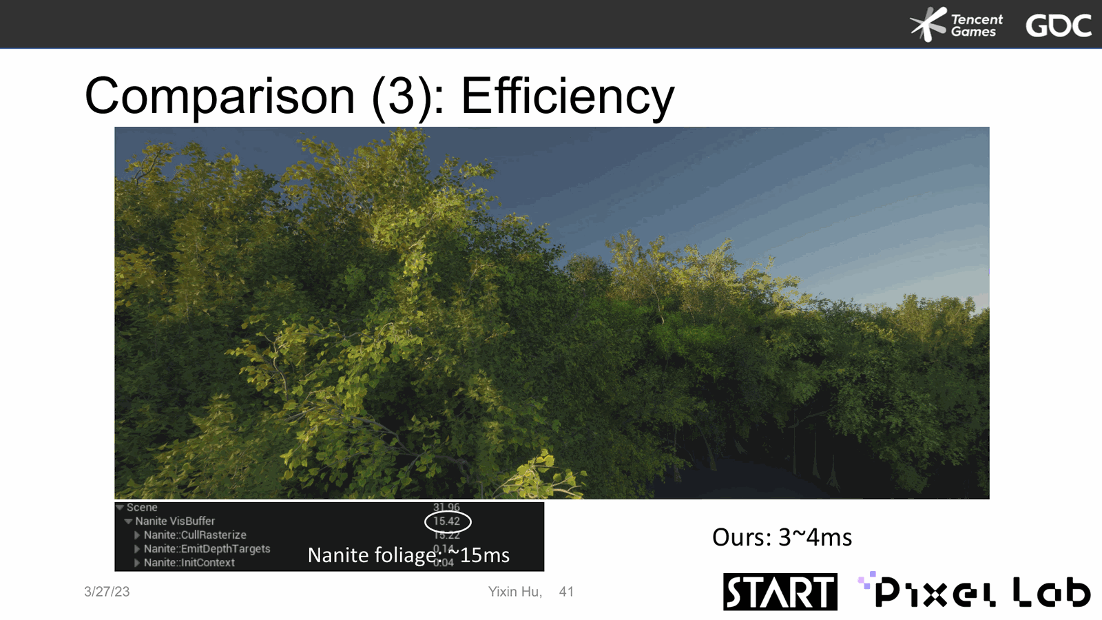 Slide 42