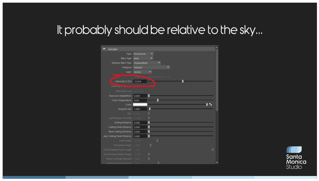 Slide 28