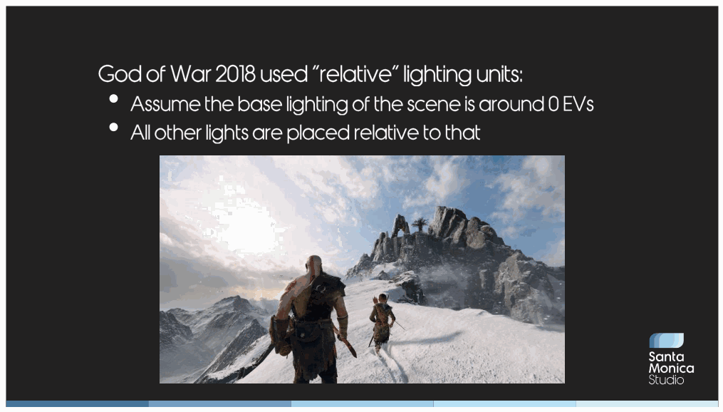 Slide 31