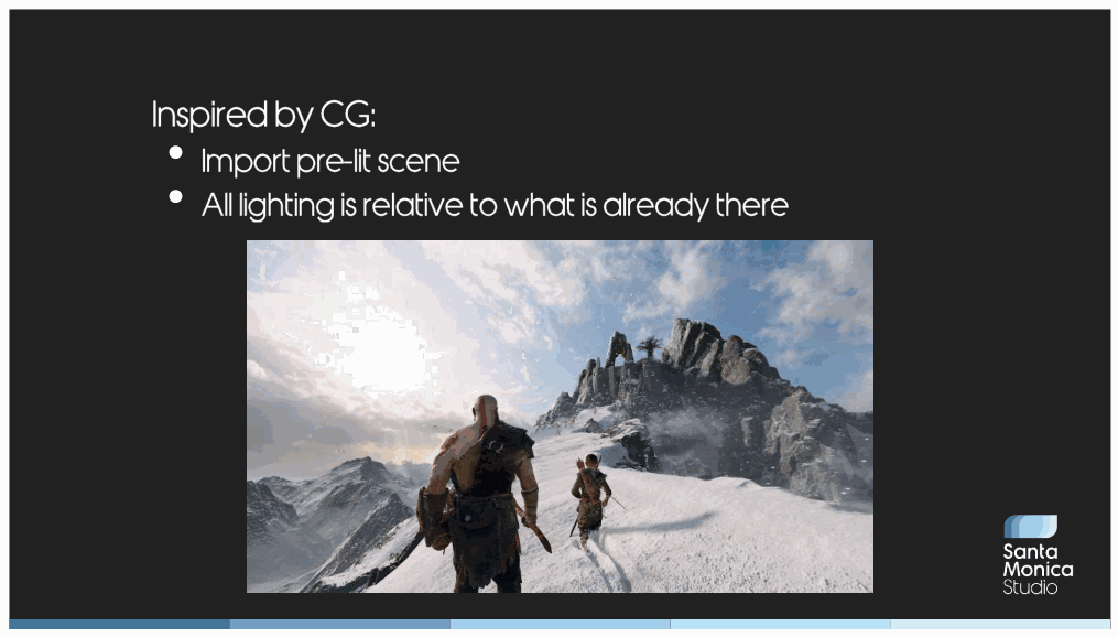 Slide 32