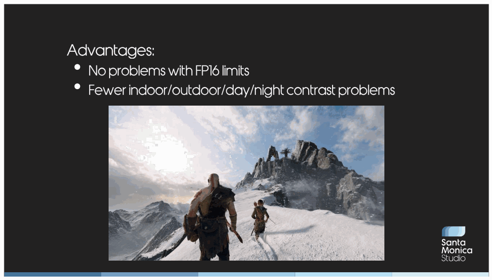 Slide 33