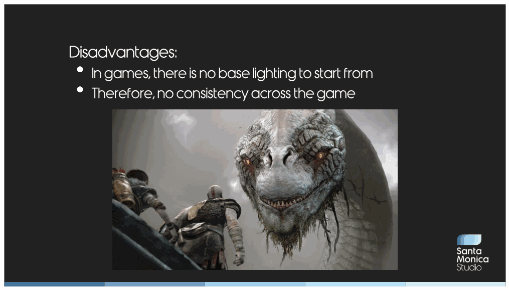 Slide 35