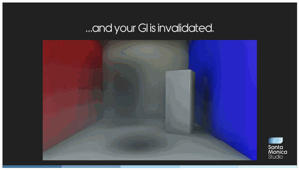Slide 41