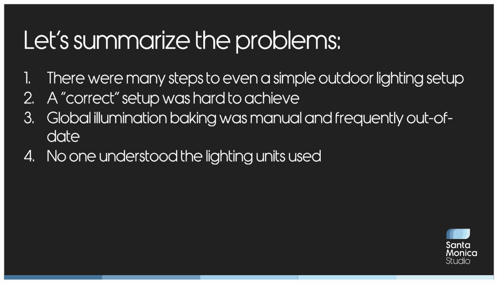 Slide 42